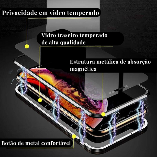 Case Samsung Magnética Blindada - Dupla Proteção 360º com Tela de Privacidade