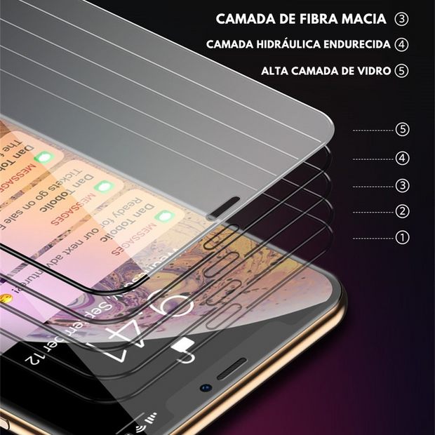 Crystal Shield: Armadura invisível para iPhone