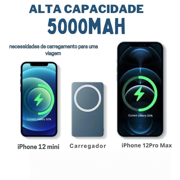 Carregador Portátil Original MaxLux - Power Bank 5000mah