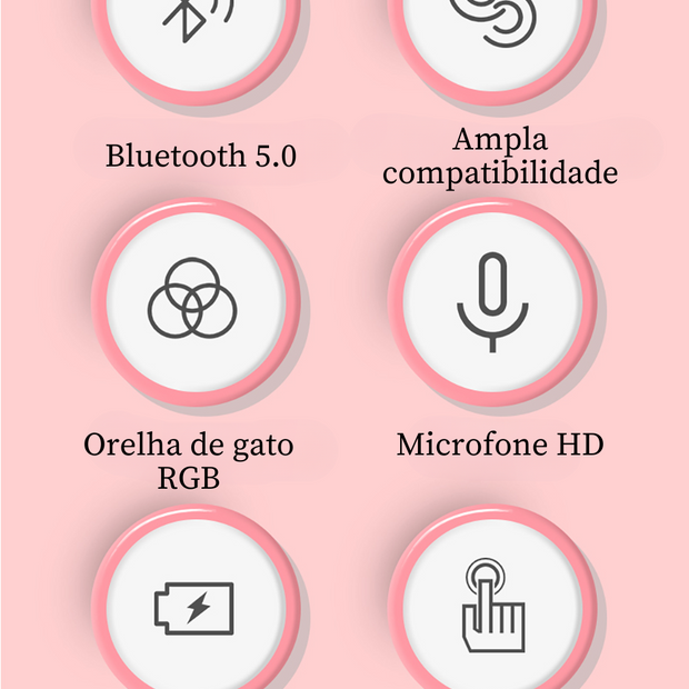 Kitty Beats RGB - Música e Estilo