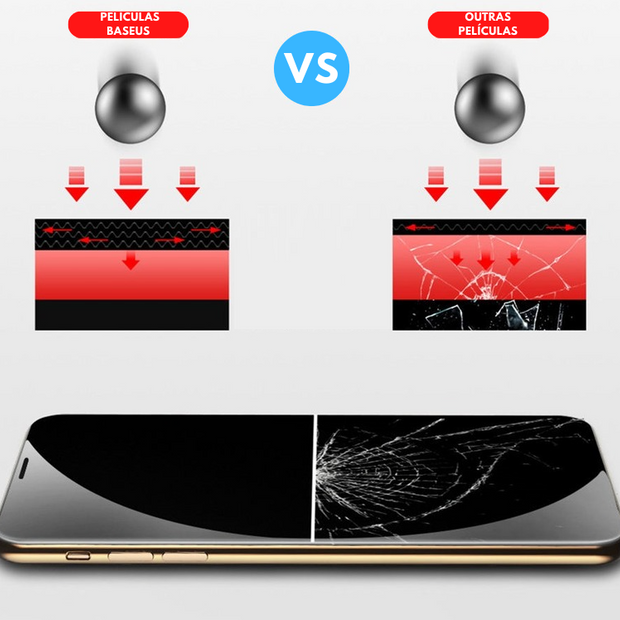 Crystal Shield: Armadura invisível para iPhone